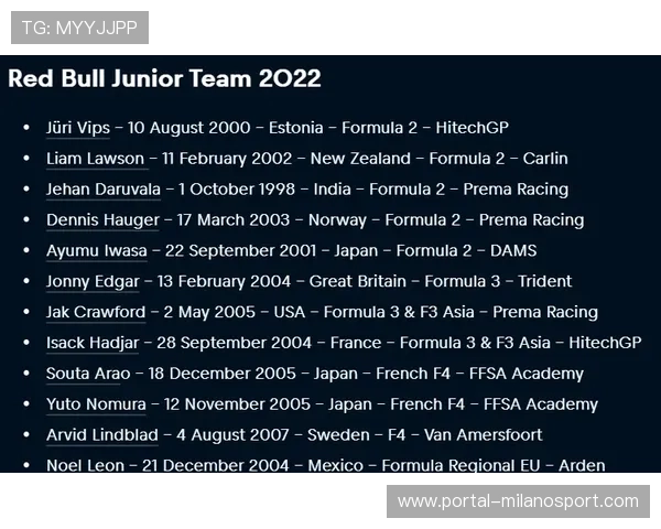 红牛车队内部动态：维斯塔潘未来去向成围场关注焦点